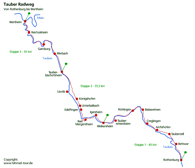 Karte Tauberradweg
